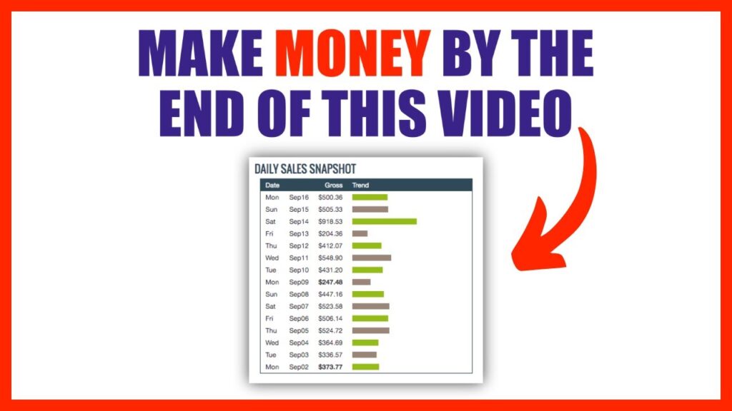 Make Easy Money On ClickBank [Using This Simple Method]