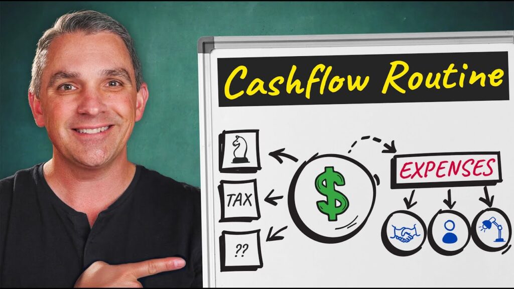 Do THIS When Your Business Gets Paid (Cash Flow Routine)