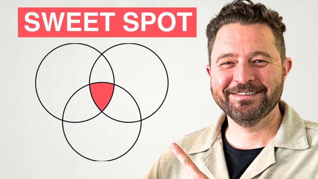 How to Avoid Burnout and Create a Business That You LOVE