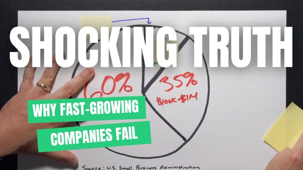 The Shocking Truth: Why Fast-Growing Companies Fail The Shocking Truth: Why Fast-Growing Companies Fail