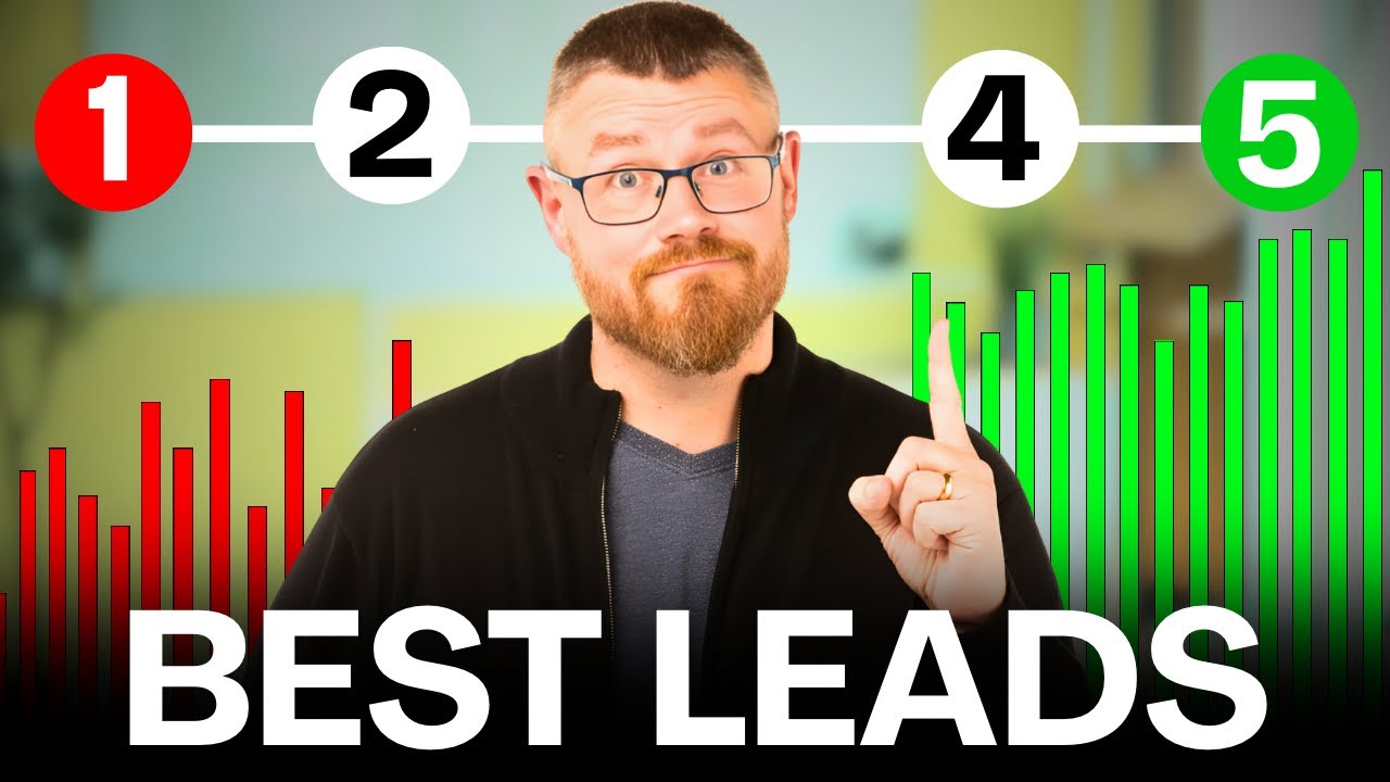 Steal This 5-Step Framework to Make Lead Magnets That Actually Convert Steal This 5-Step Framework to Make Lead Magnets That Actually Convert