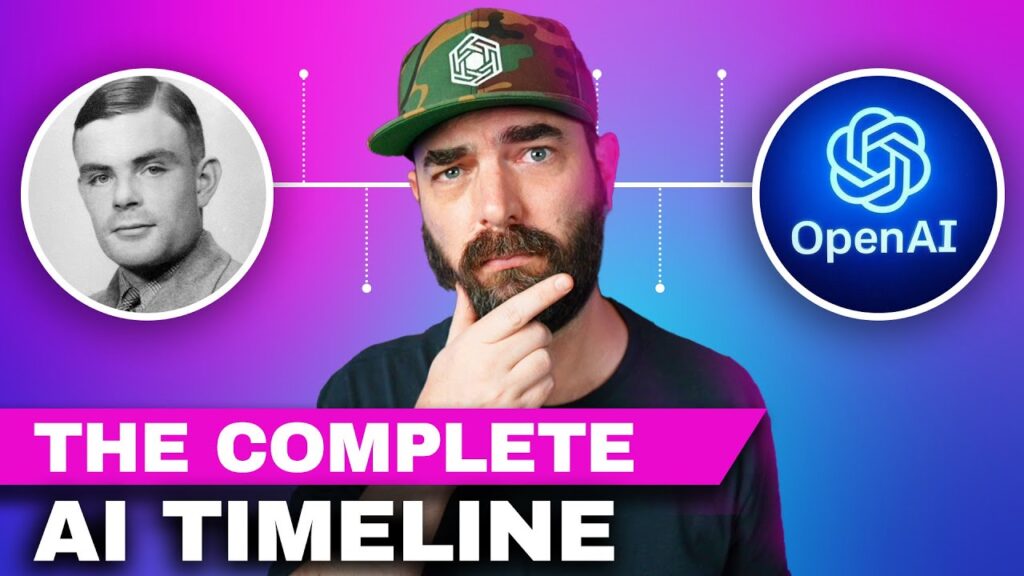 The complete history of Artificial Intelligence: Alan Turing to ChatGPT The complete history of Artificial Intelligence: Alan Turing to ChatGPT