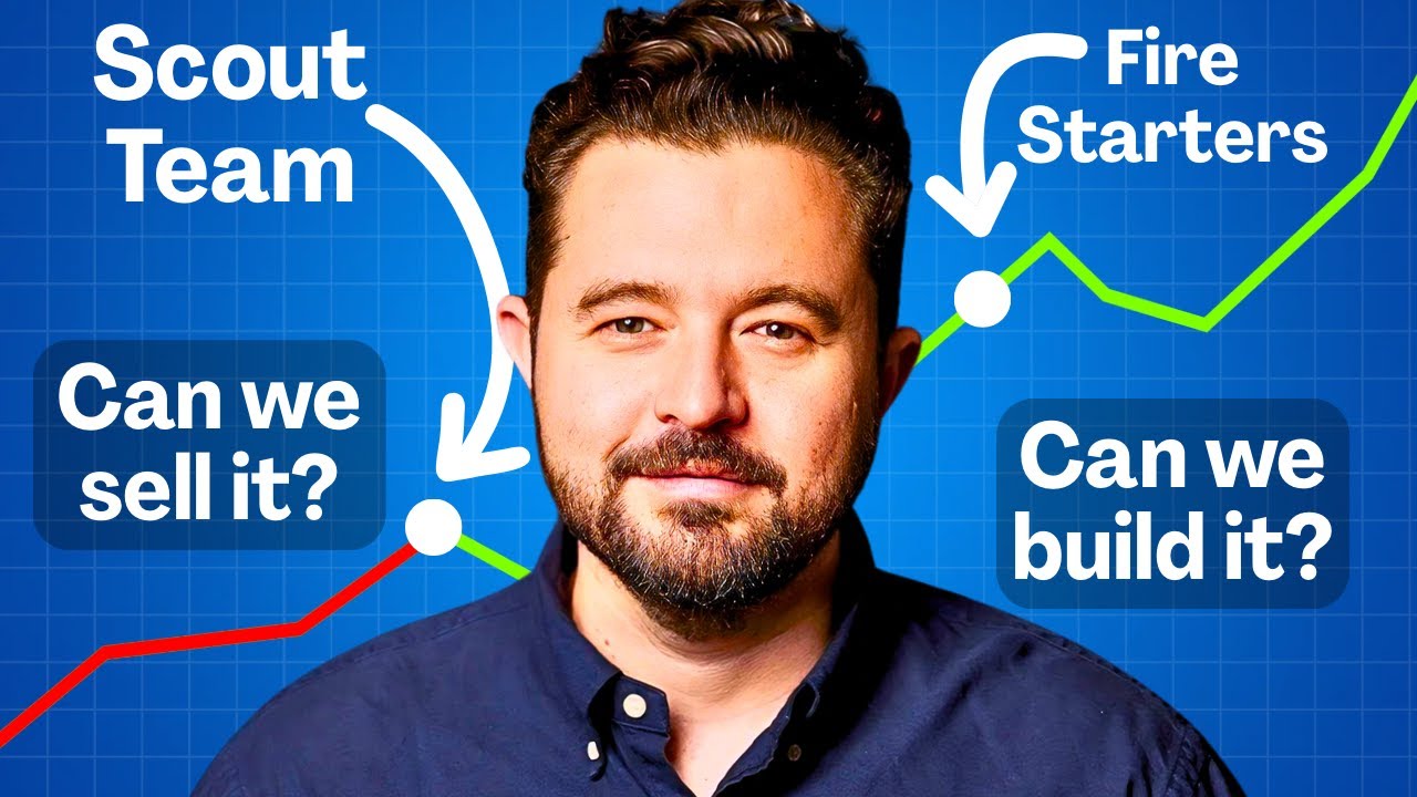 A Step-by-Step Guide to Building Your Dream Team A Step-by-Step Guide to Building Your Dream Team