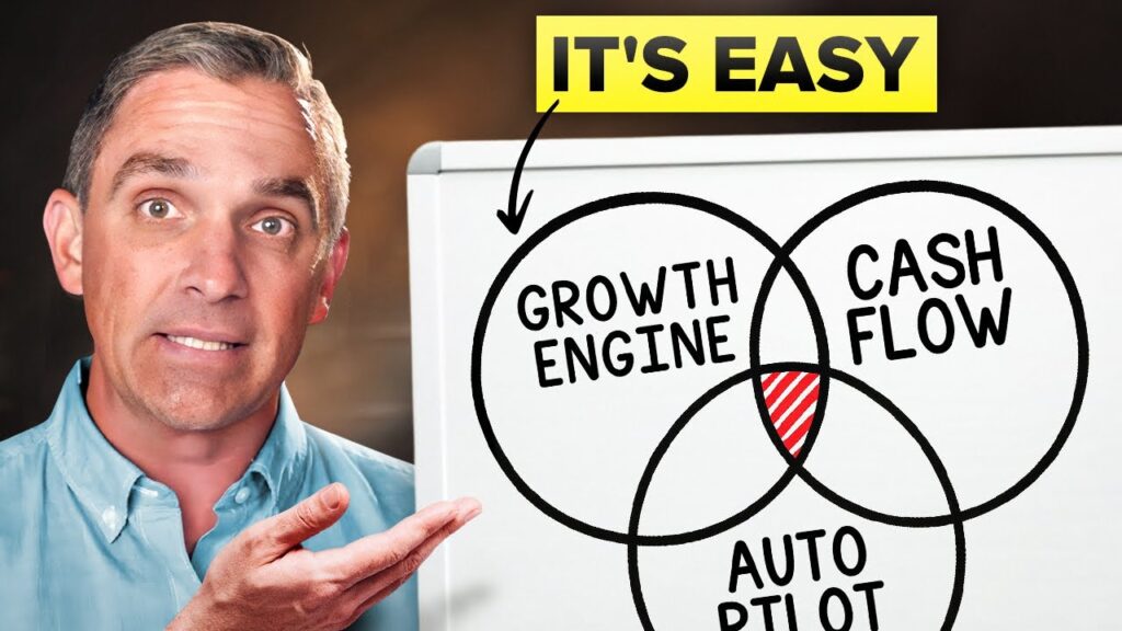 You Can’t Scale Past M Until You Learn This