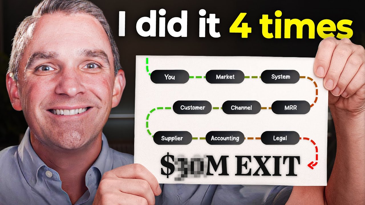 How to Sell a Business for Multiple Millions