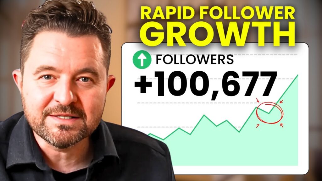 I went from 7k Views to 7 Million Views Per Month. Here’s how… I went from 7k Views to 7 Million Views Per Month. Here’s how…