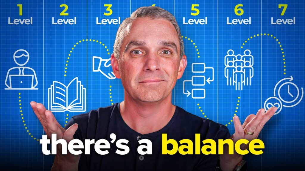 If You’re Still Trading Time For Money – Watch This