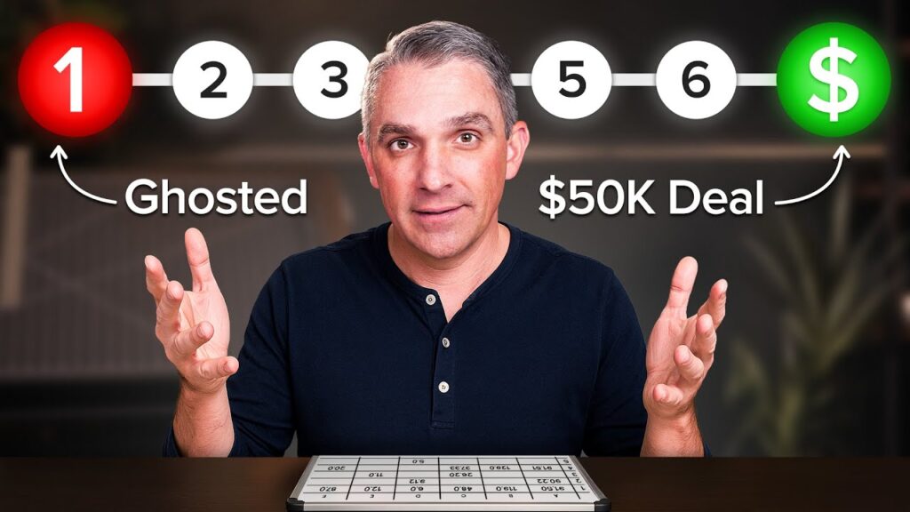 How to Turn Dead Leads Into Paying Customers