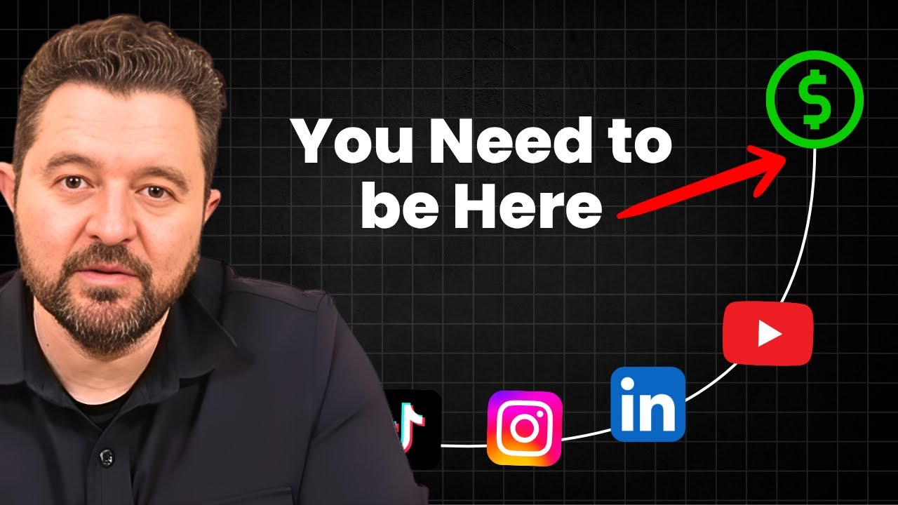 The Complete 2026 Social Media Blueprint