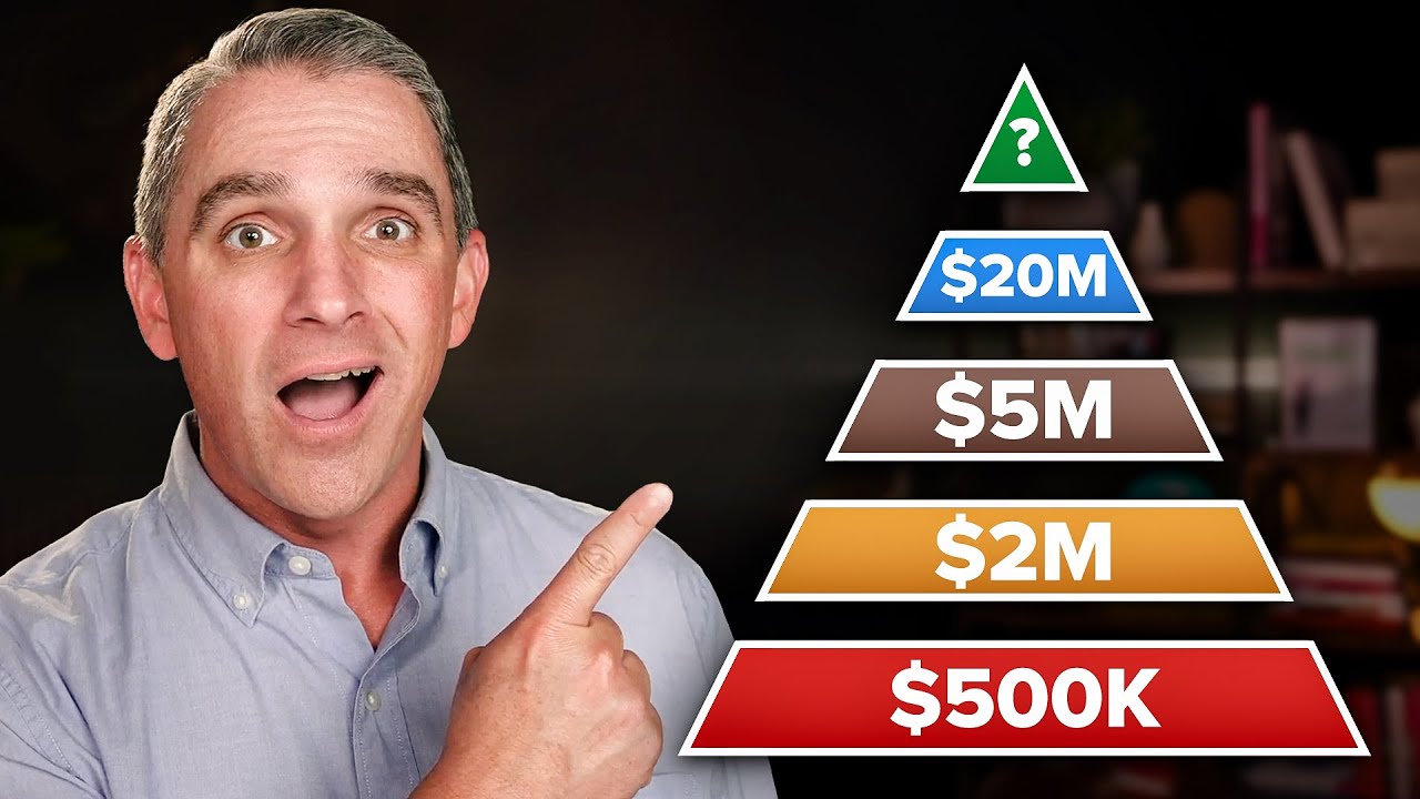 Every Level of Scale Explained in 23 Minutes