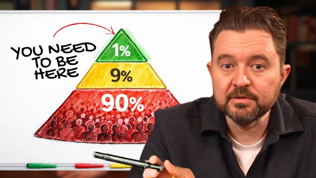 The simple content strategy that puts you in the top 1%