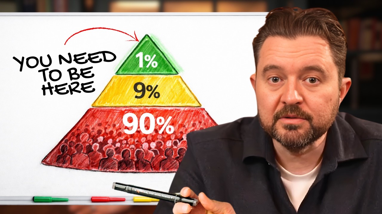 The simple content strategy that puts you in the top 1%