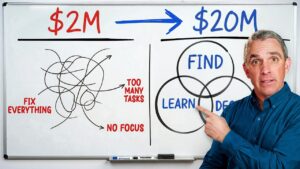 3 Systems That Separate M CEOs From M CEOs