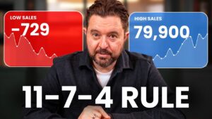 How to Build a Sales System That Works While You Sleep