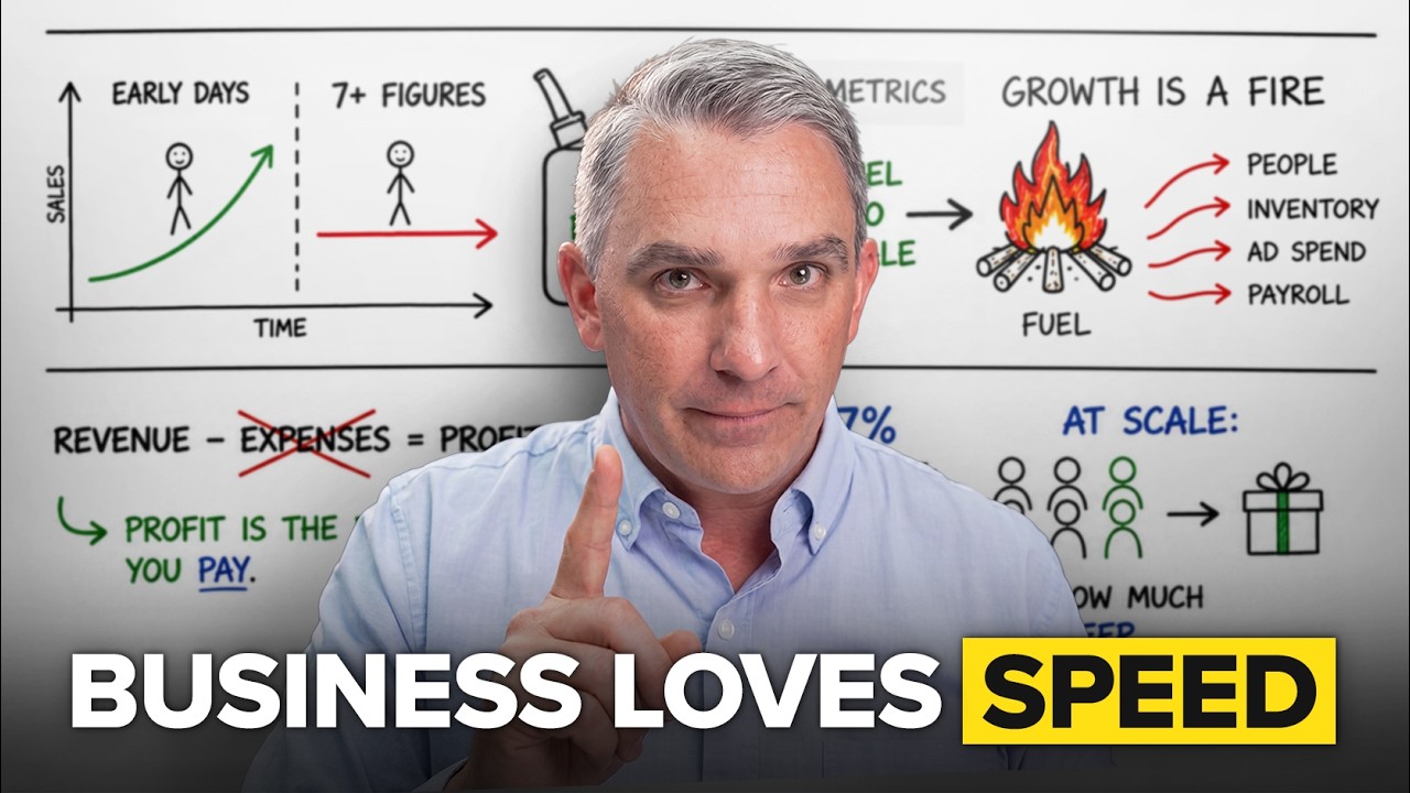 I’ve Coached 1000s of Business Owners. Here’s What I Learned
