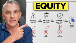 When Your Employee Asks for Equity, Do This (Everything You Need To Know)