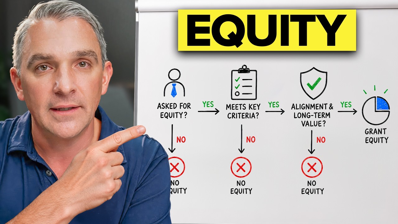 When Your Employee Asks for Equity, Do This (Everything You Need To Know)