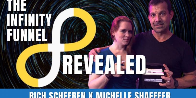The Infinity Funnel — REVEALED