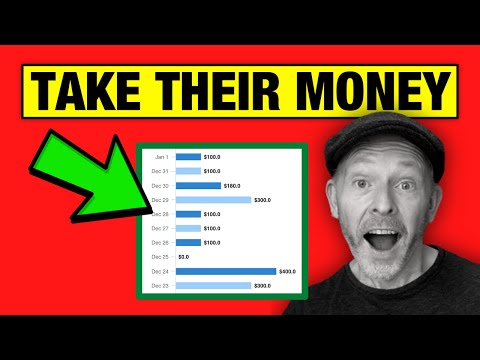 Take Their Money – Make 00/Week With Affiliate Marketing in 2022 | Make Money Online 2022