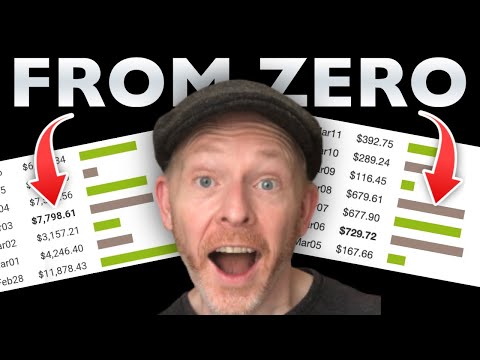 If I Were To Start Affiliate Marketing FROM ZERO Today – Here Are The 5 Things I Would Do