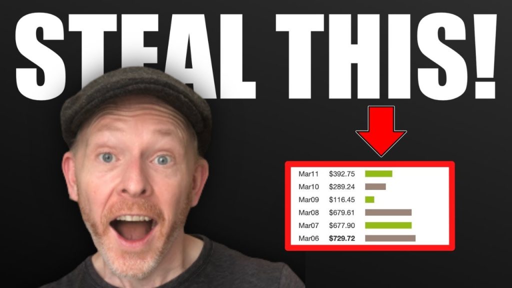 This Is What 95% Of Affiliate Marketers Don’t Know