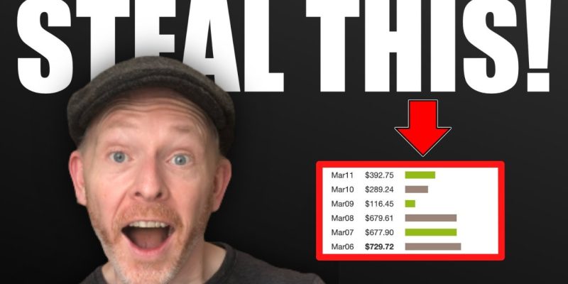 This Is What 95% Of Affiliate Marketers Don’t Know