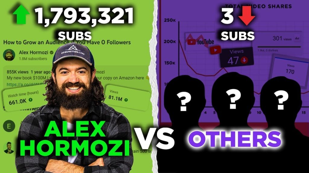 I Studied Alex Hormozi So You Don’t Have To