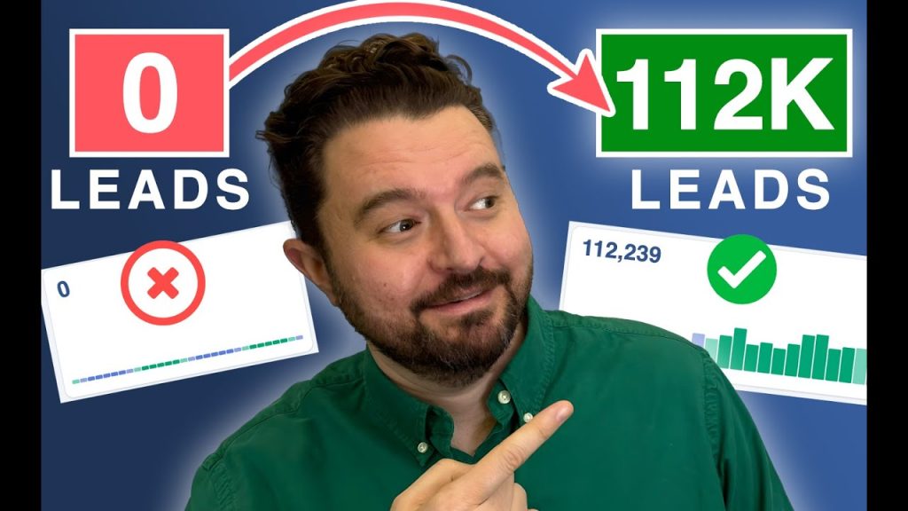 8 Lead Generation Strategies I Used to Generate 112K Leads 8 Lead Generation Strategies I Used to Generate 112K Leads