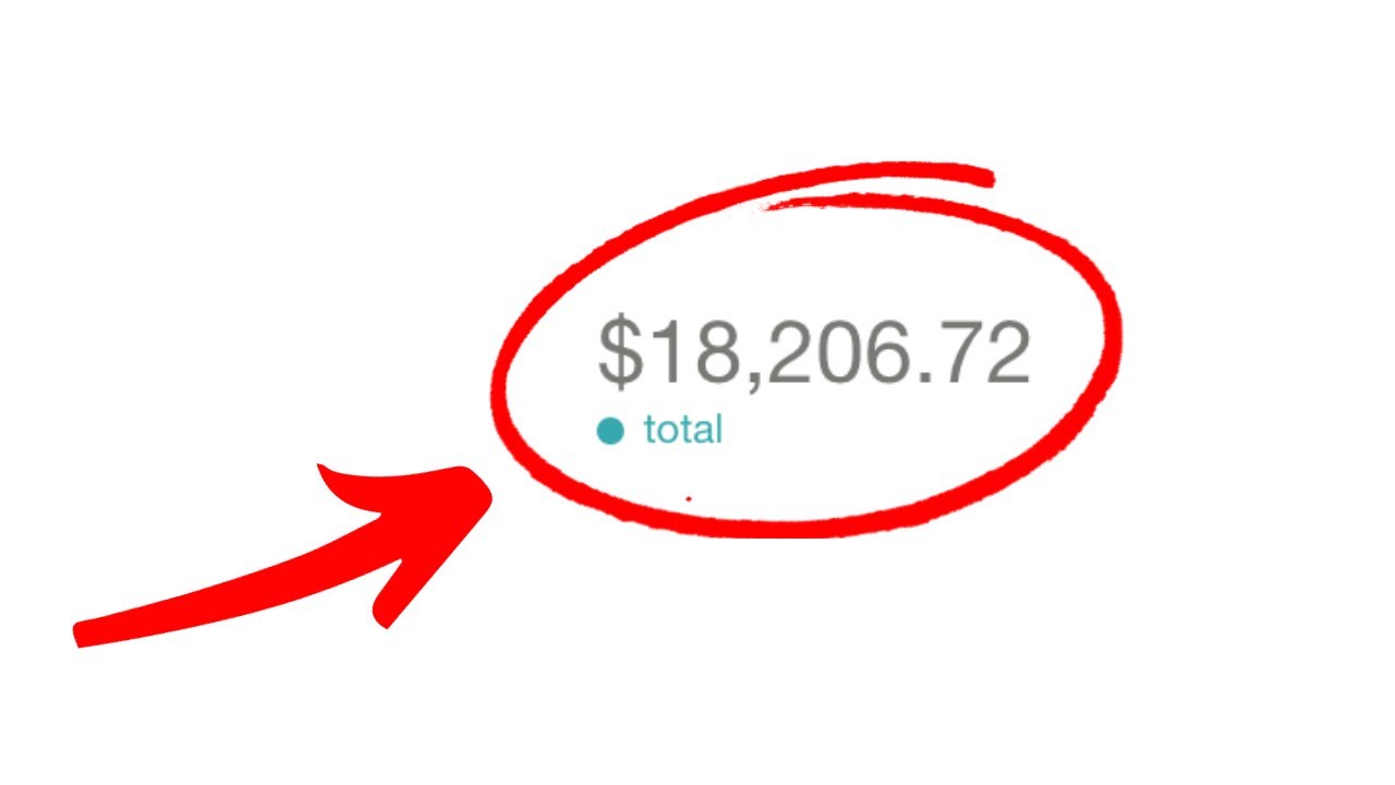 Fastest Way to Make Money on Clickbank in 2024 (Tutorial)