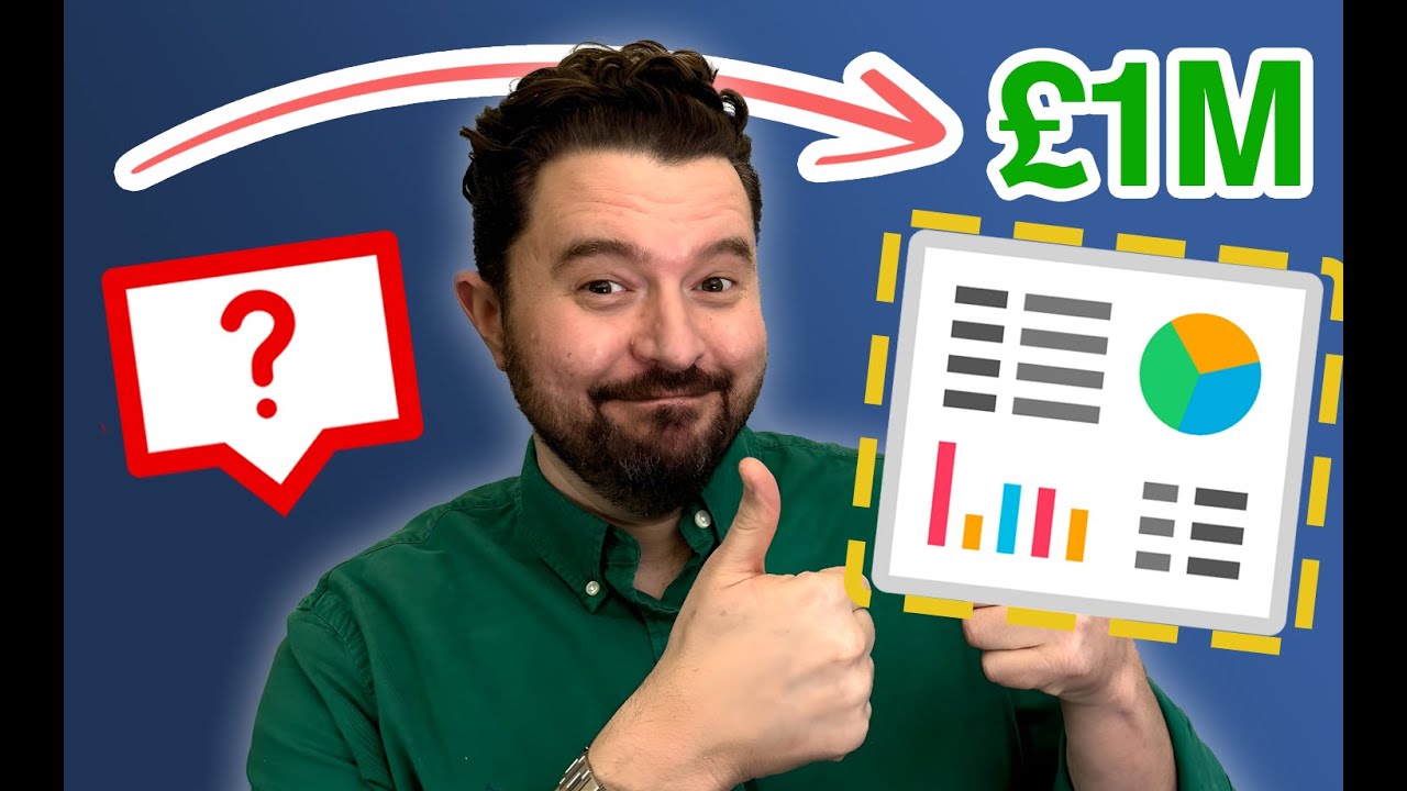 £1Million Business Dashboard – Key Numbers to Track