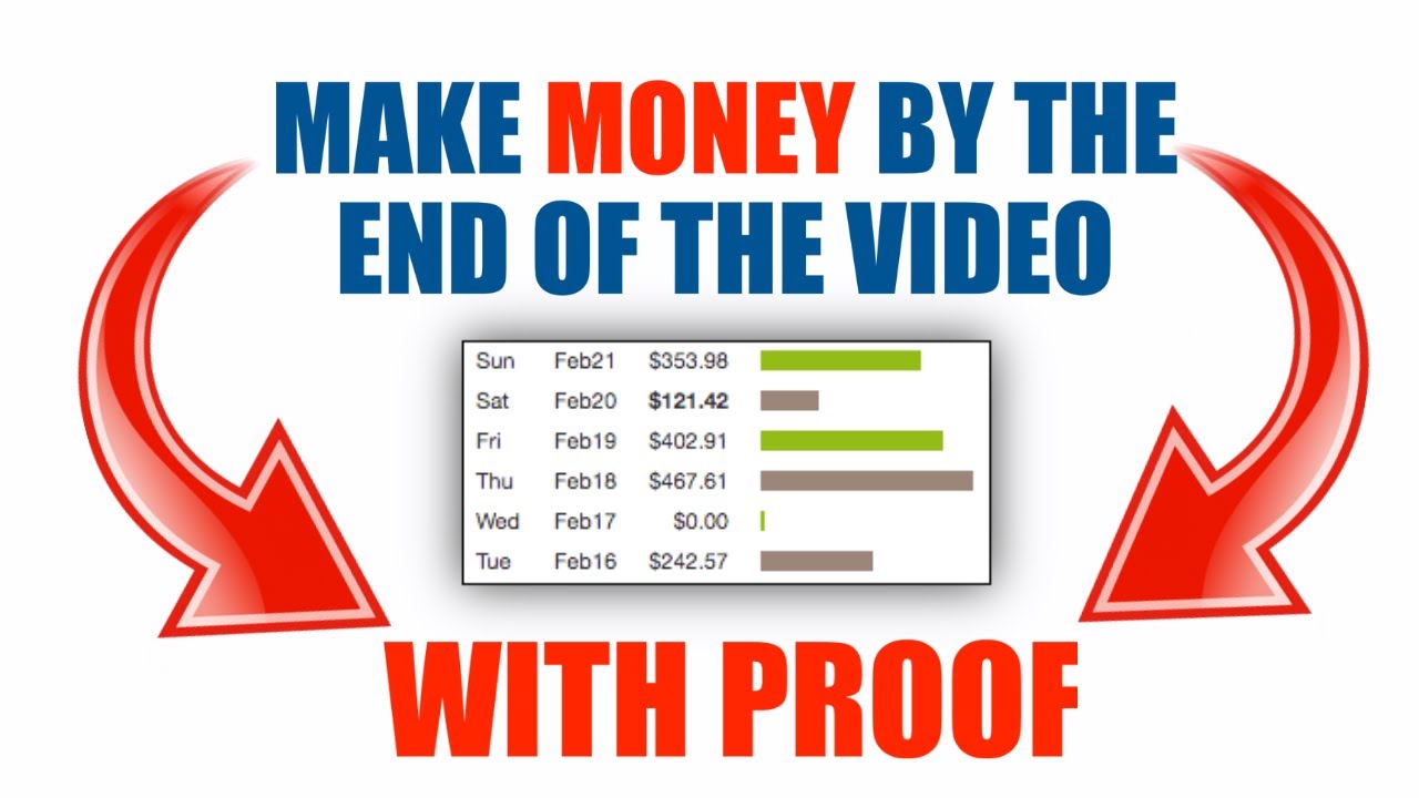 Easiest Way to Make Money on Clickbank in 2024 (Step by Step)