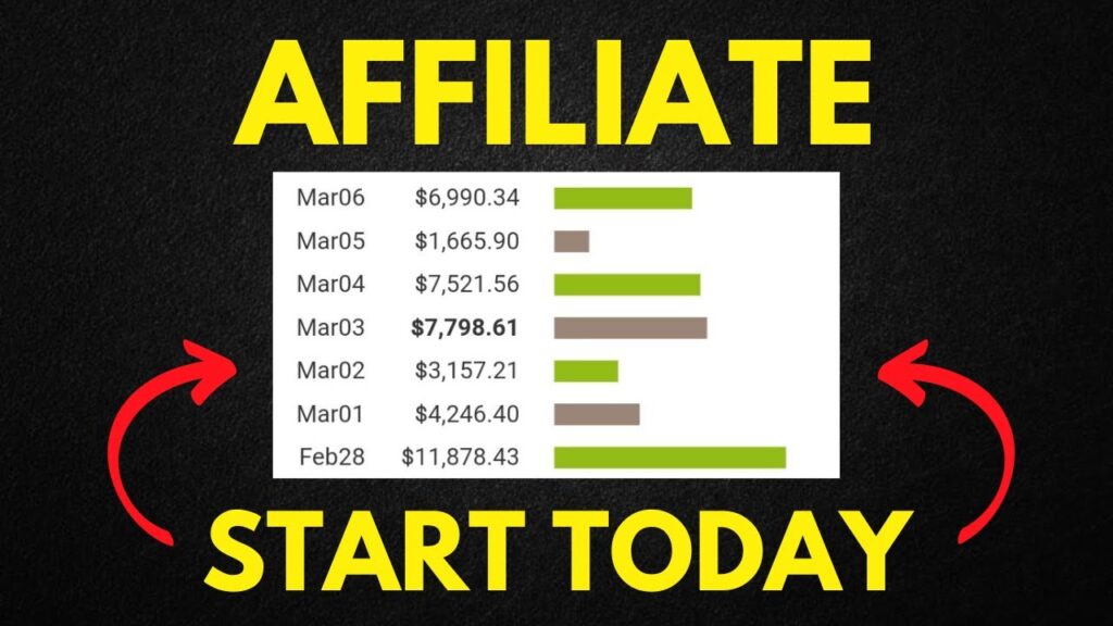 Make Easy Money On ClickBank [With This Simple Blueprint]