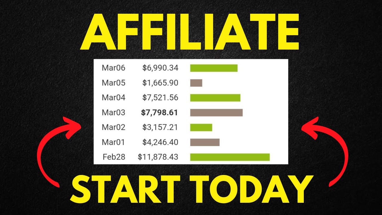 Make Easy Money On ClickBank [With This Simple Blueprint]