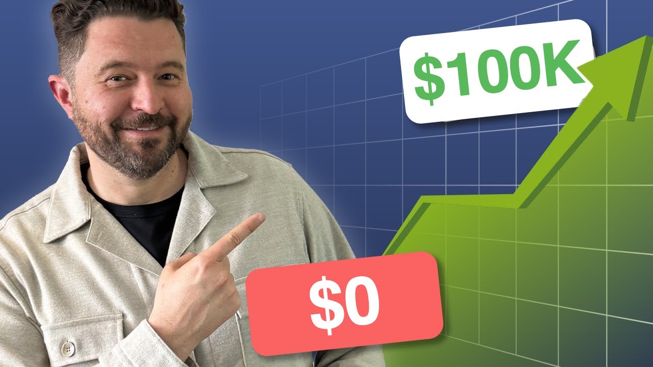 Start a 0K New Business from Scratch (Step-by-Step)
