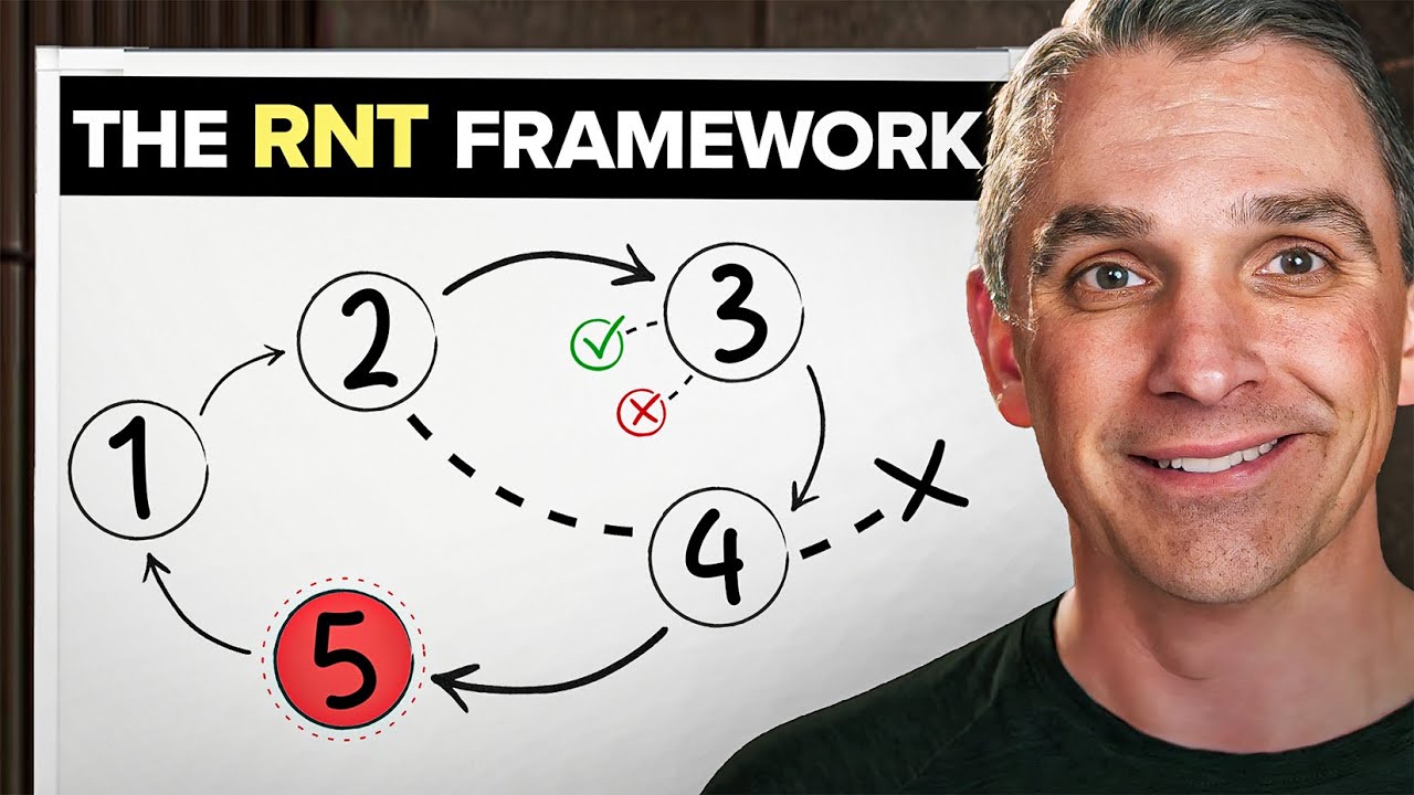 I Run 17 Companies – Here’s How I Solve Problems Fast
