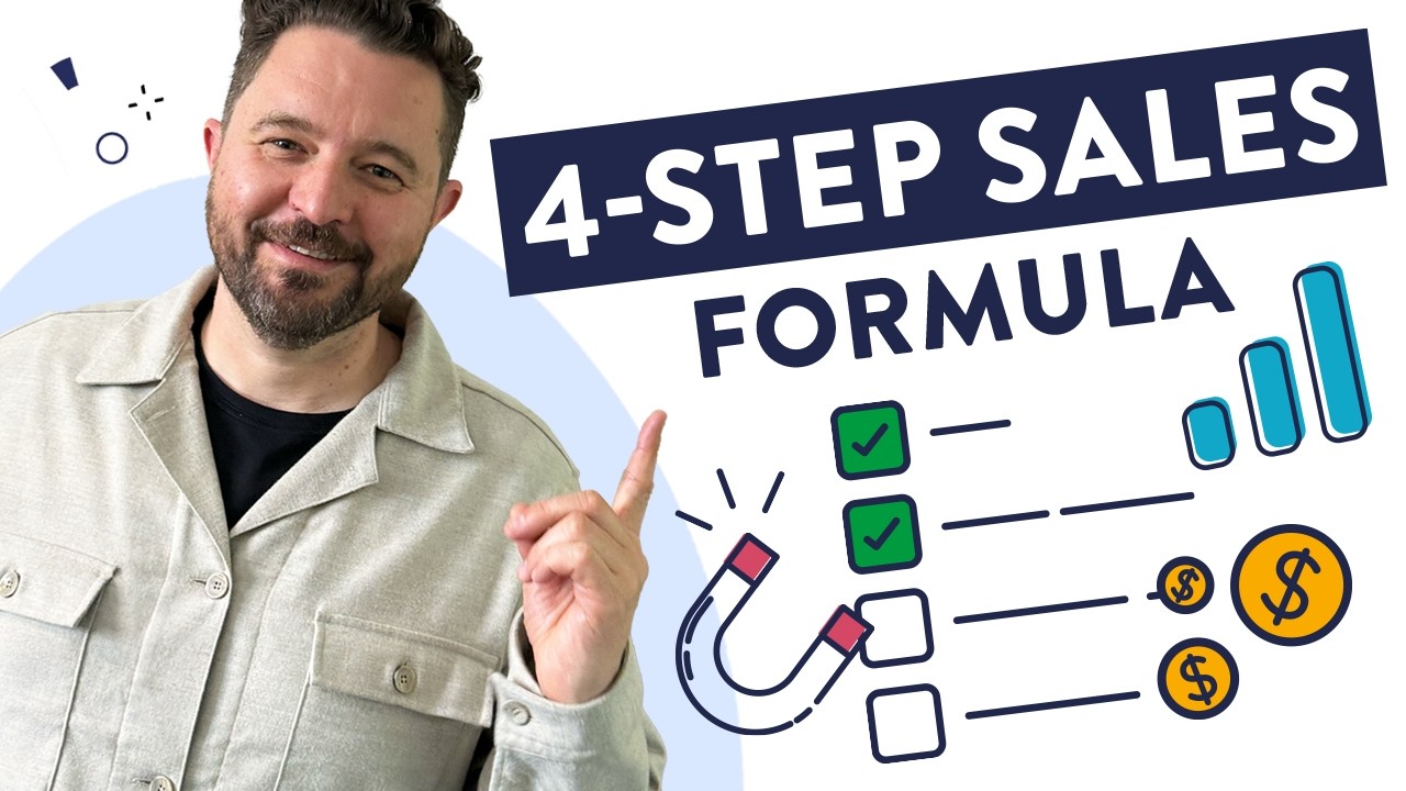 The 4-Step Framework Every Business Needs to Succeed