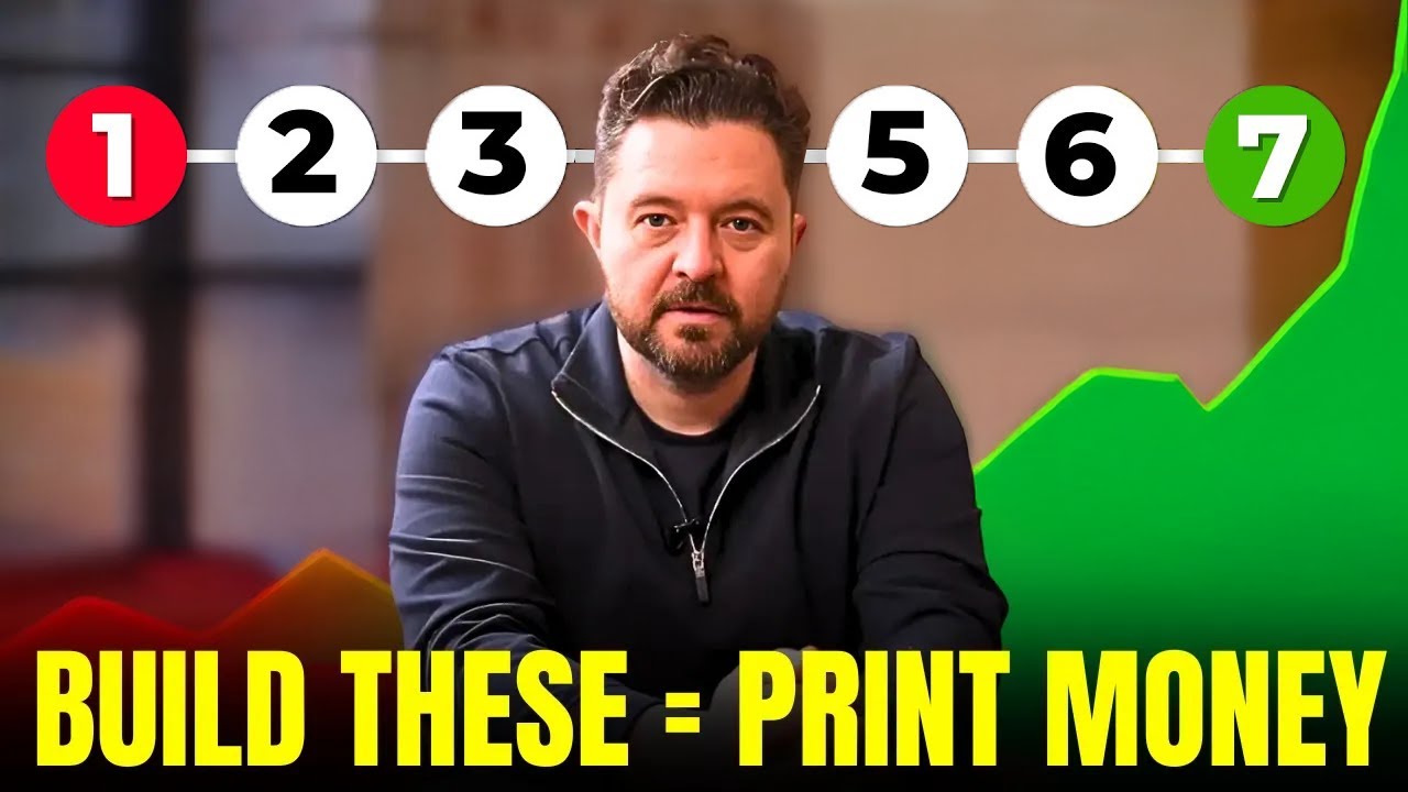 10X Your Business Using These 7 Assets
