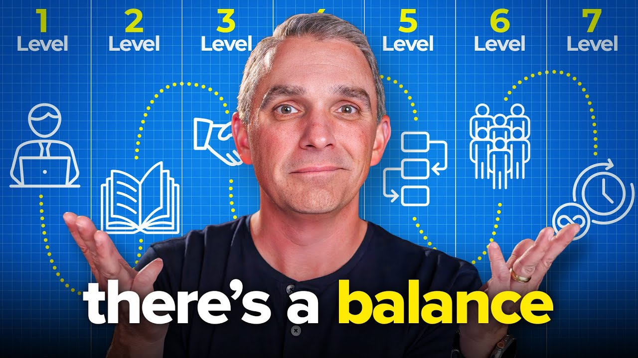 If You’re Still Trading Time For Money – Watch This