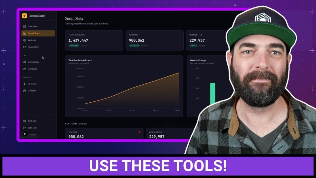 My Complete AI Workflow for Maximum Productivity My Complete AI Workflow for Maximum Productivity