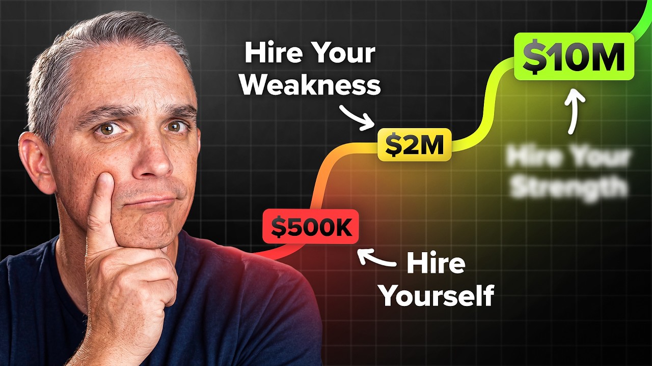 The Team You Need At Every Stage Of Business (alt=