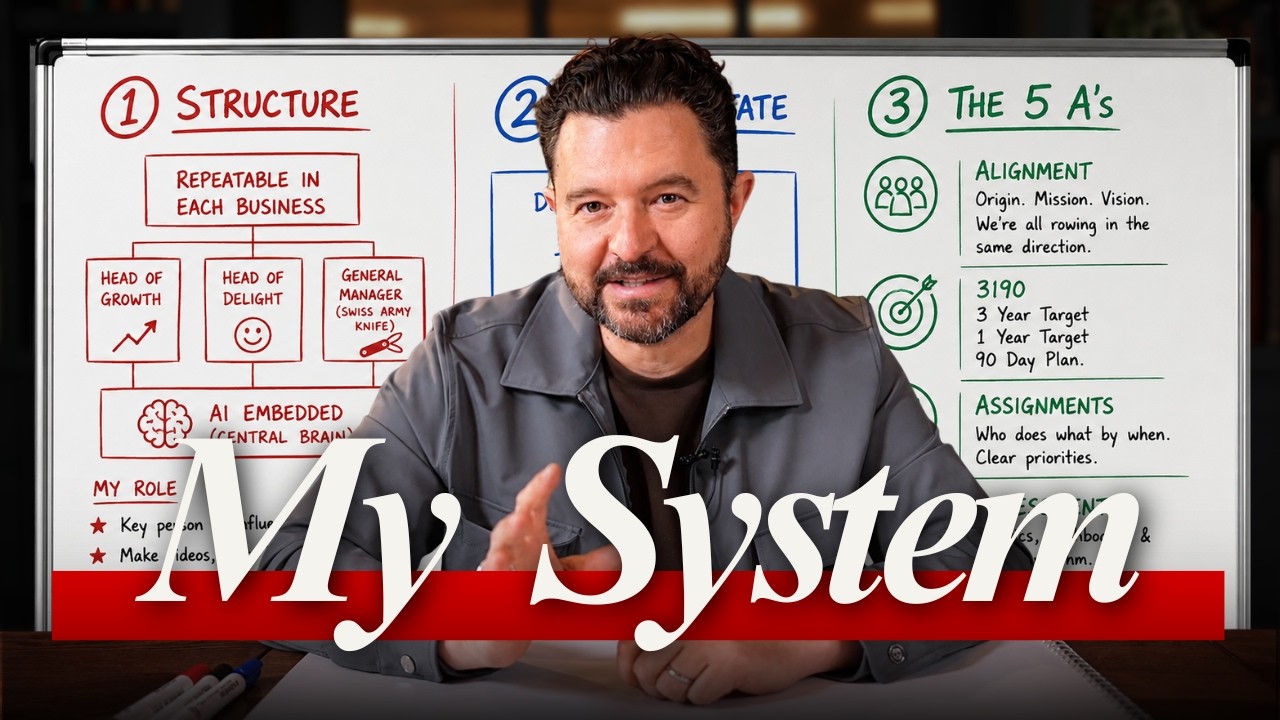 How to Run 7 Businesses Without Burning Out