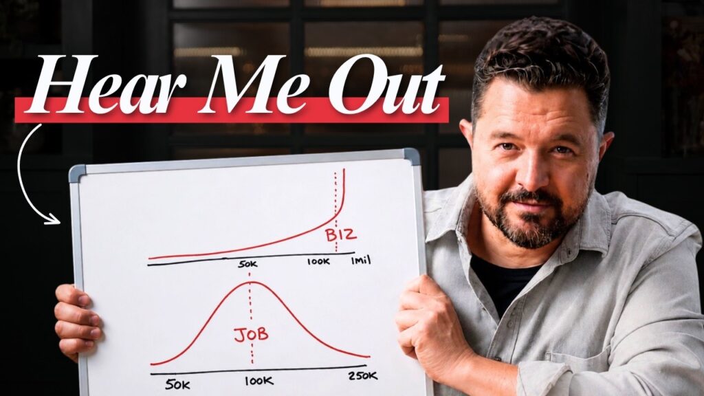 Why You Must Become Micro-Famous in Your Industry Why You Must Become Micro-Famous in Your Industry