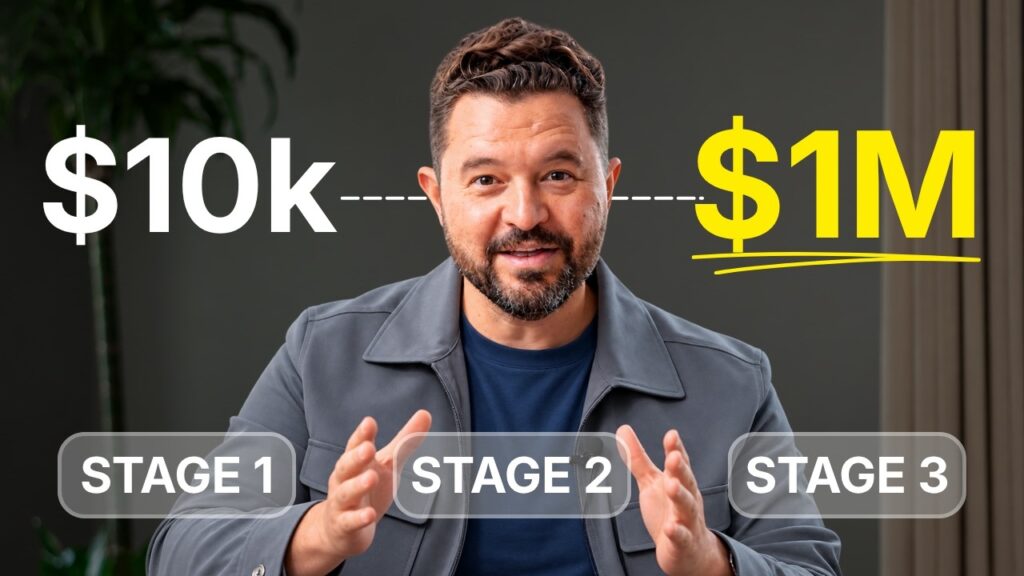 How to make 10k, 100k, and m per month (3 Stages)