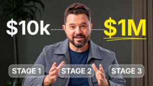 How to make 10k, 100k, and m per month (3 Stages)