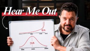 Why You Must Become Micro-Famous in Your Industry