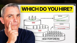 You Don’t Want a High-Performance Team