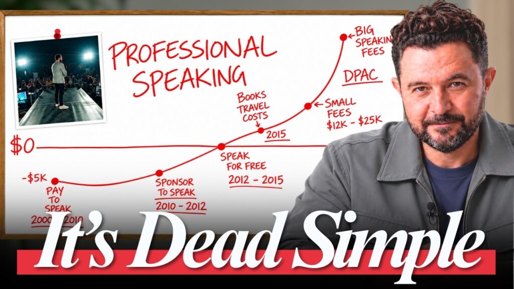 How to get paid millions to speak on stage