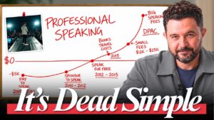 How to get paid millions to speak on stage