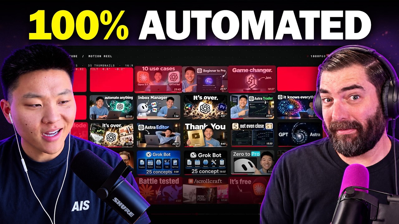 His AI Made 20 Reels Before Breakfast