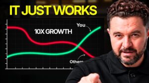 99% Of Businesses Don’t Have This